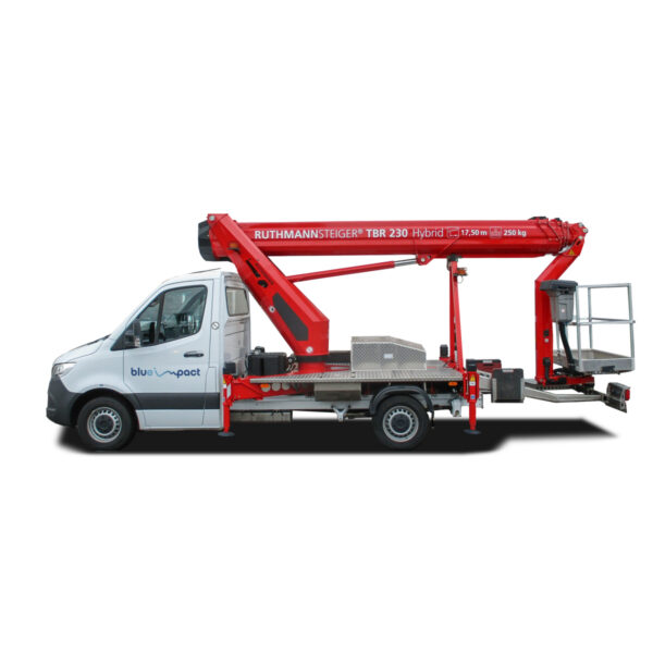 RUTHMANN TBR 230 Hybrid