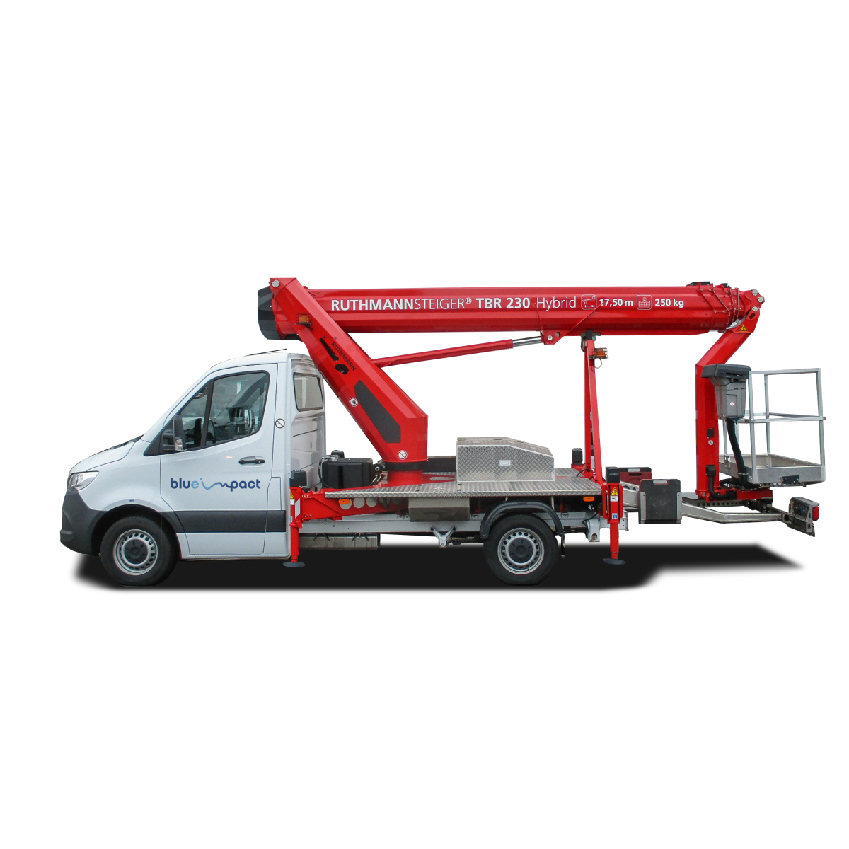 RUTHMANN TBR 230 Hybrid