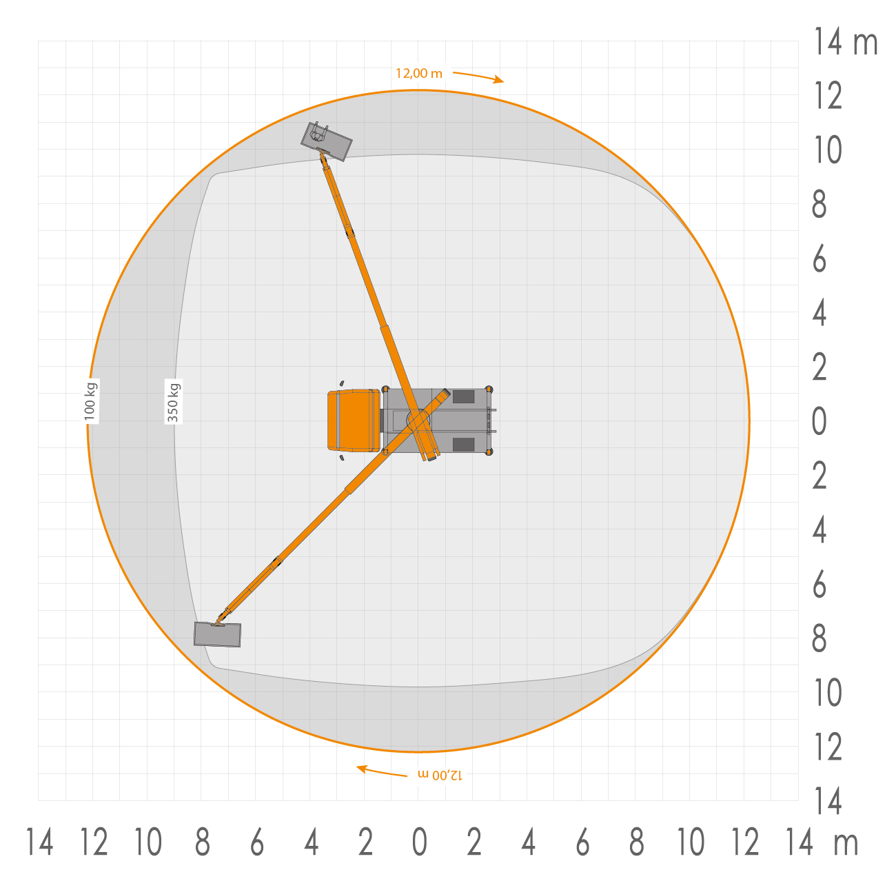 RUTHMANN T 170 - Pilt 6
