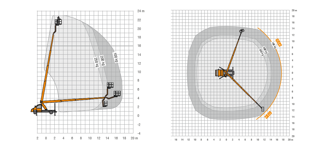 RUTHMANN TBR 230 - Pilt 3