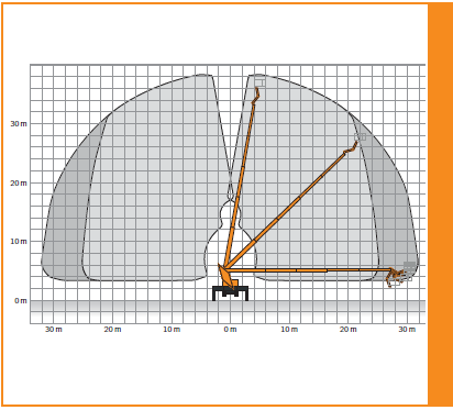 RUTHMANN T 380 XS - Pilt 8