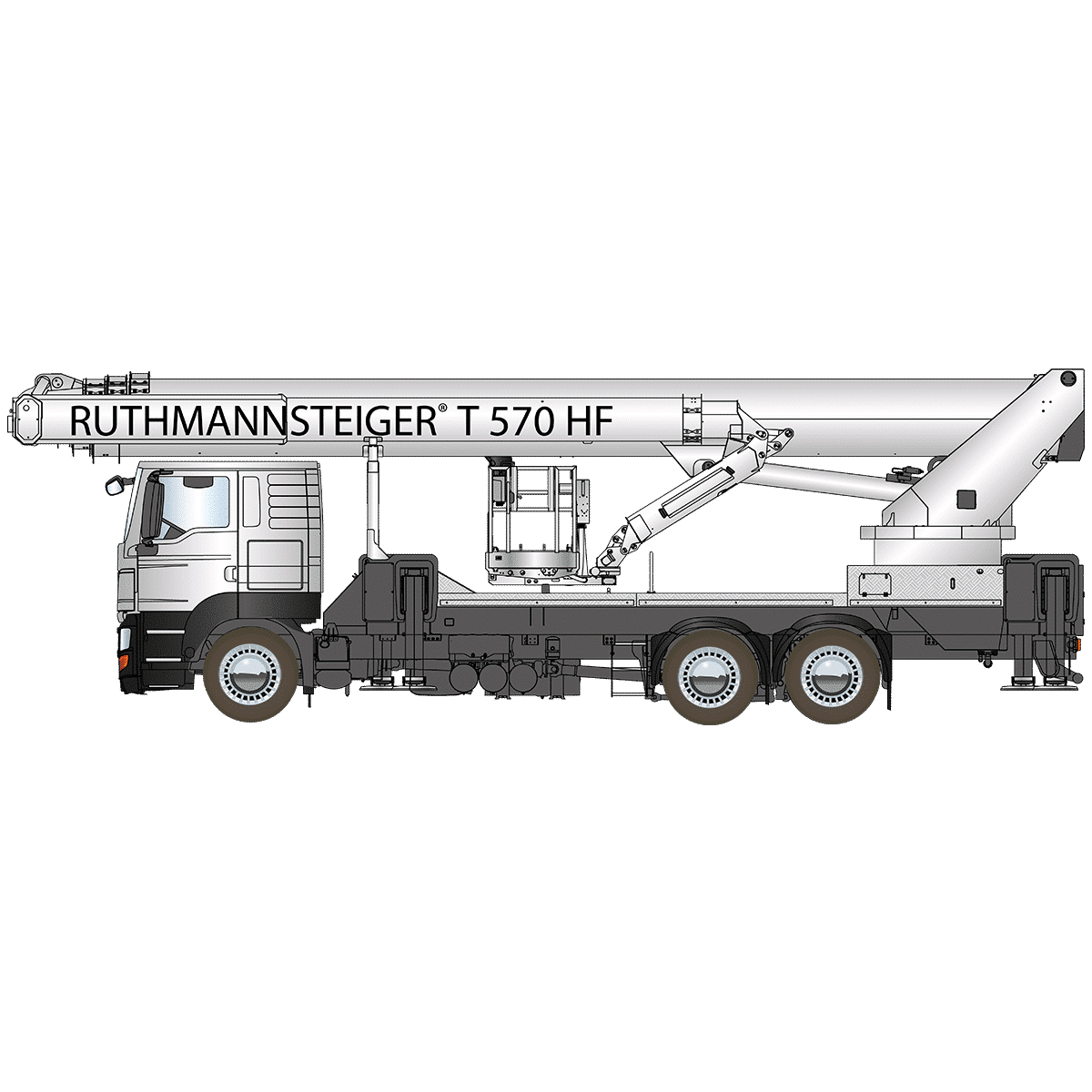 RUTHMANN T 570 HF