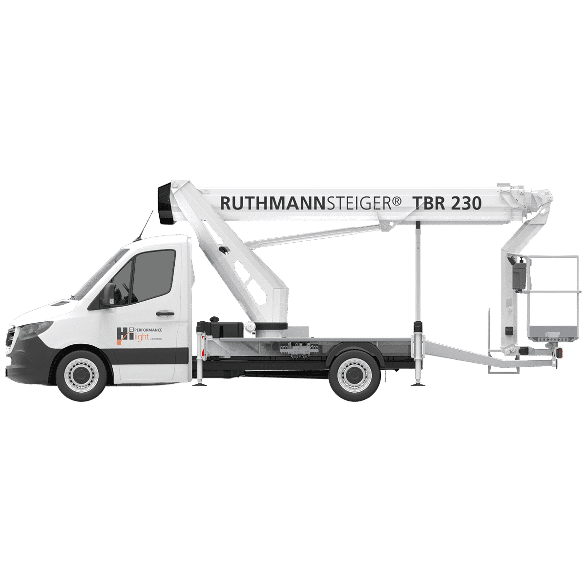 RUTHMANN TBR 230
