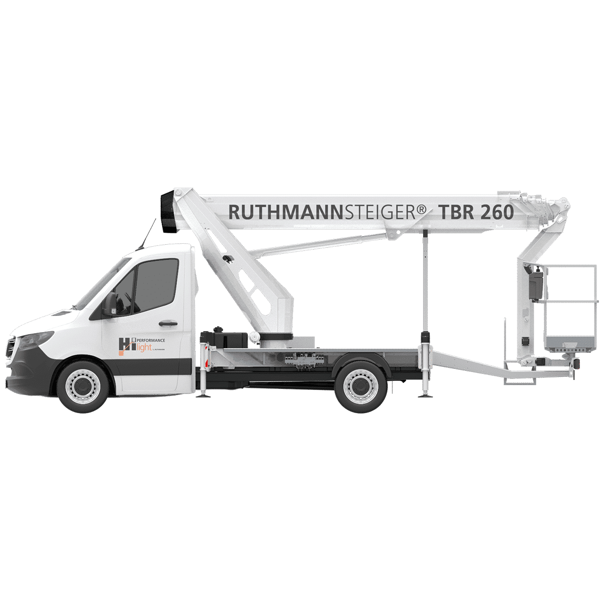 RUTHMANN TBR 260