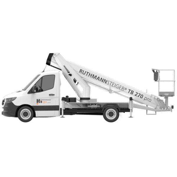RUTHMANN TB 270 PRO
