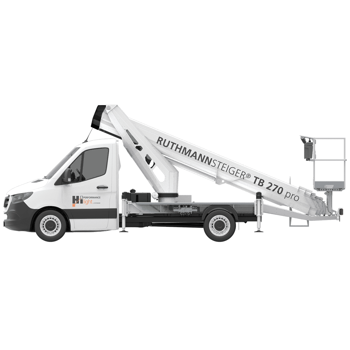 RUTHMANN TB 270 PRO