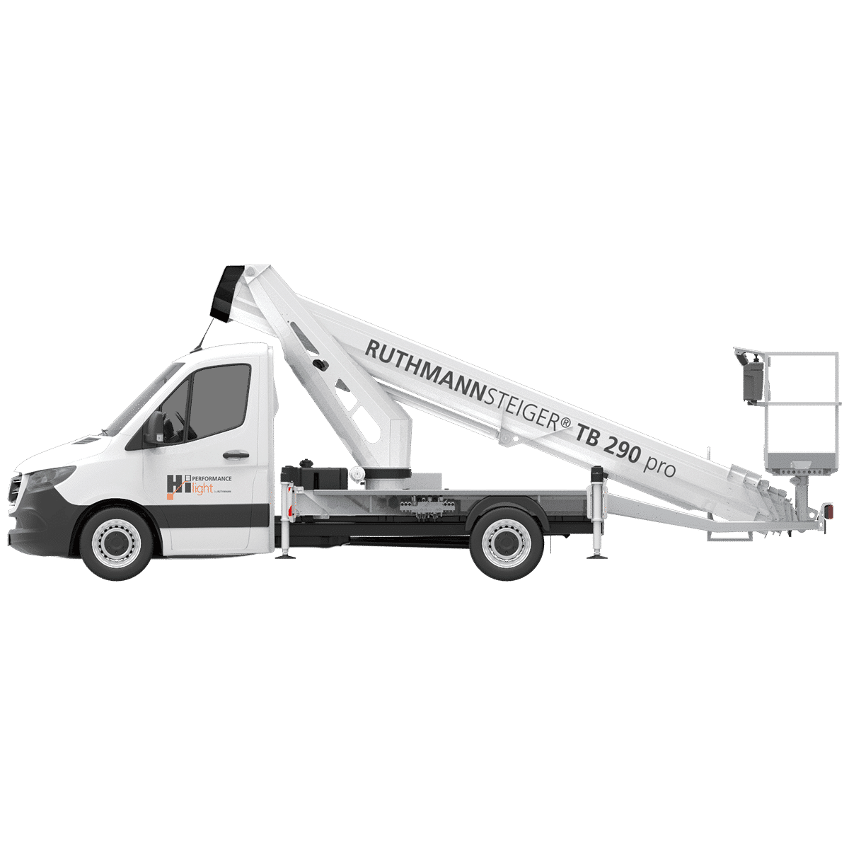 RUTHMANN TB 290 PRO