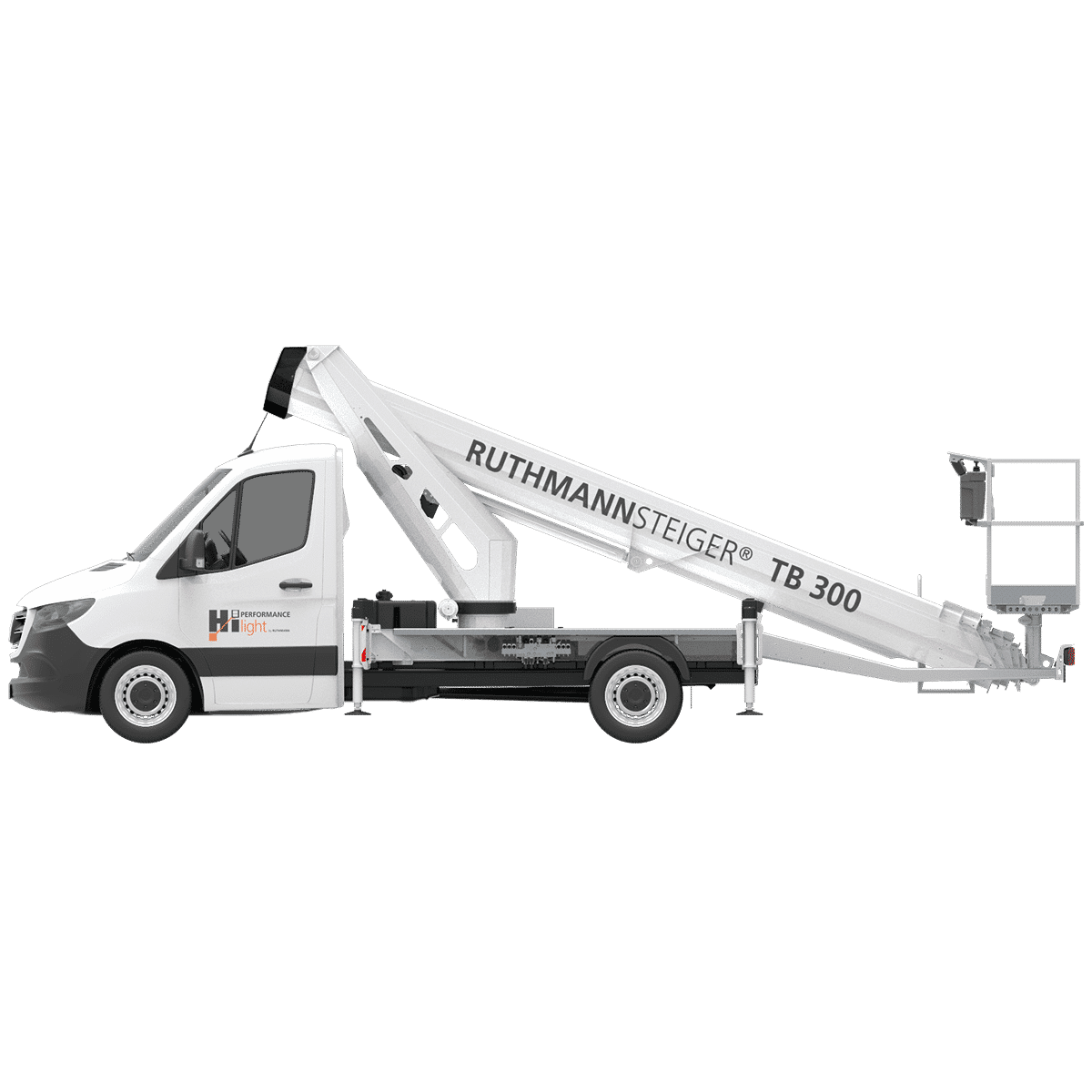 RUTHMANN TB 300
