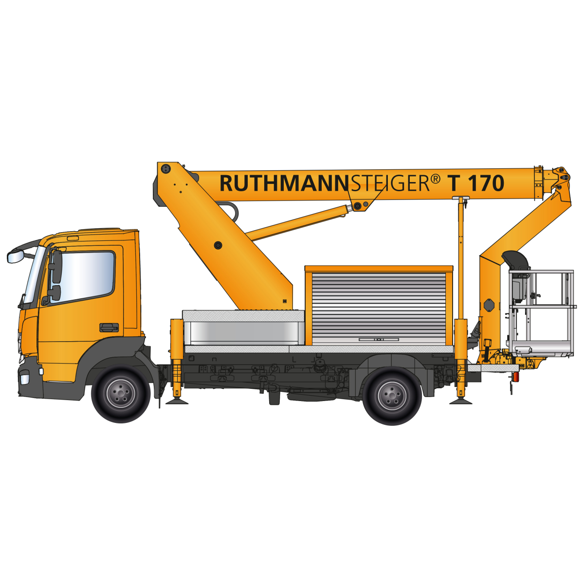 RUTHMANN T 170