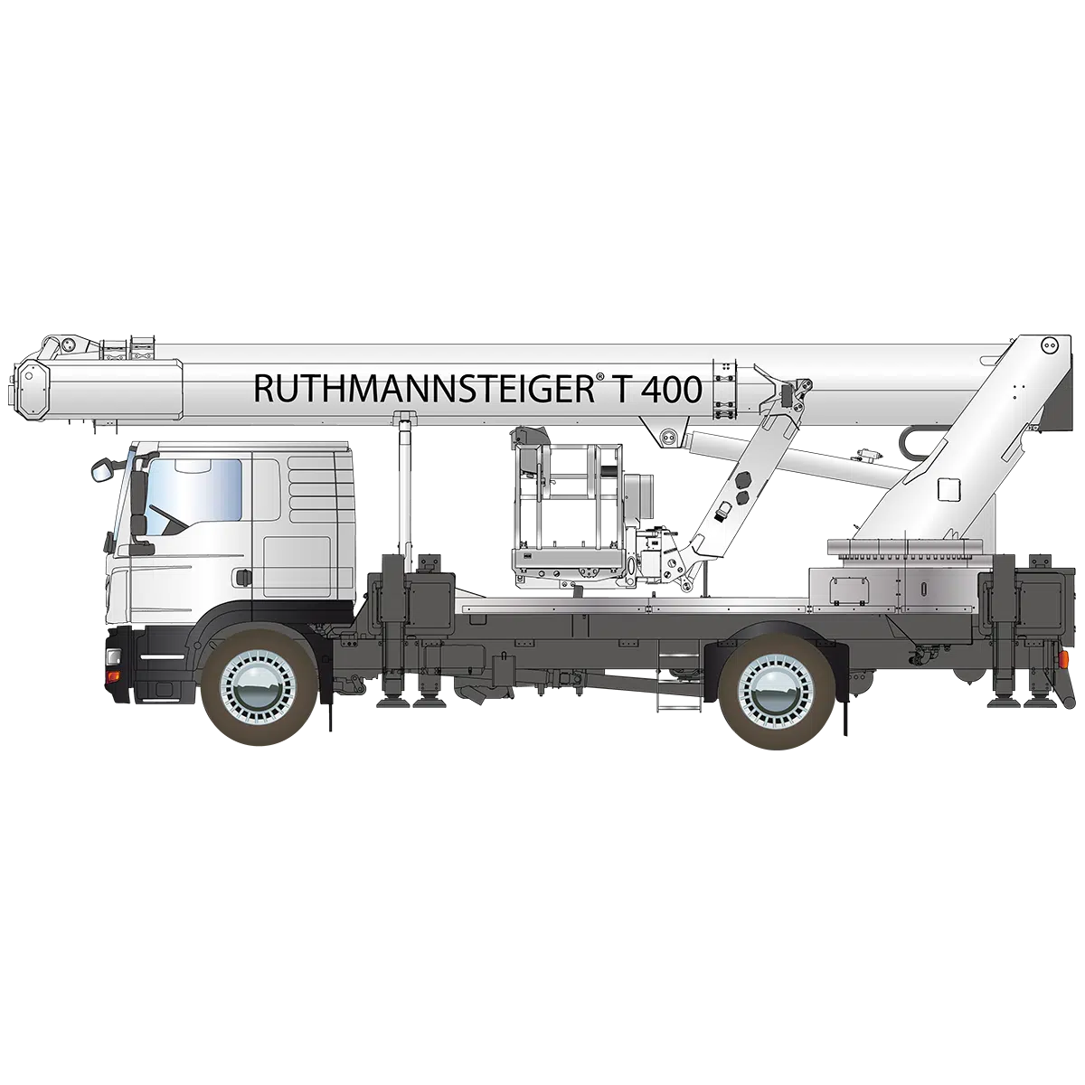 RUTHMANN T 400