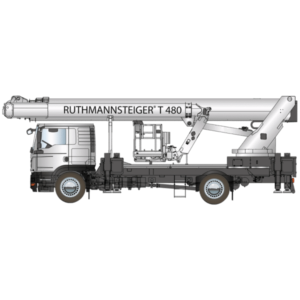 RUTHMANN T 480