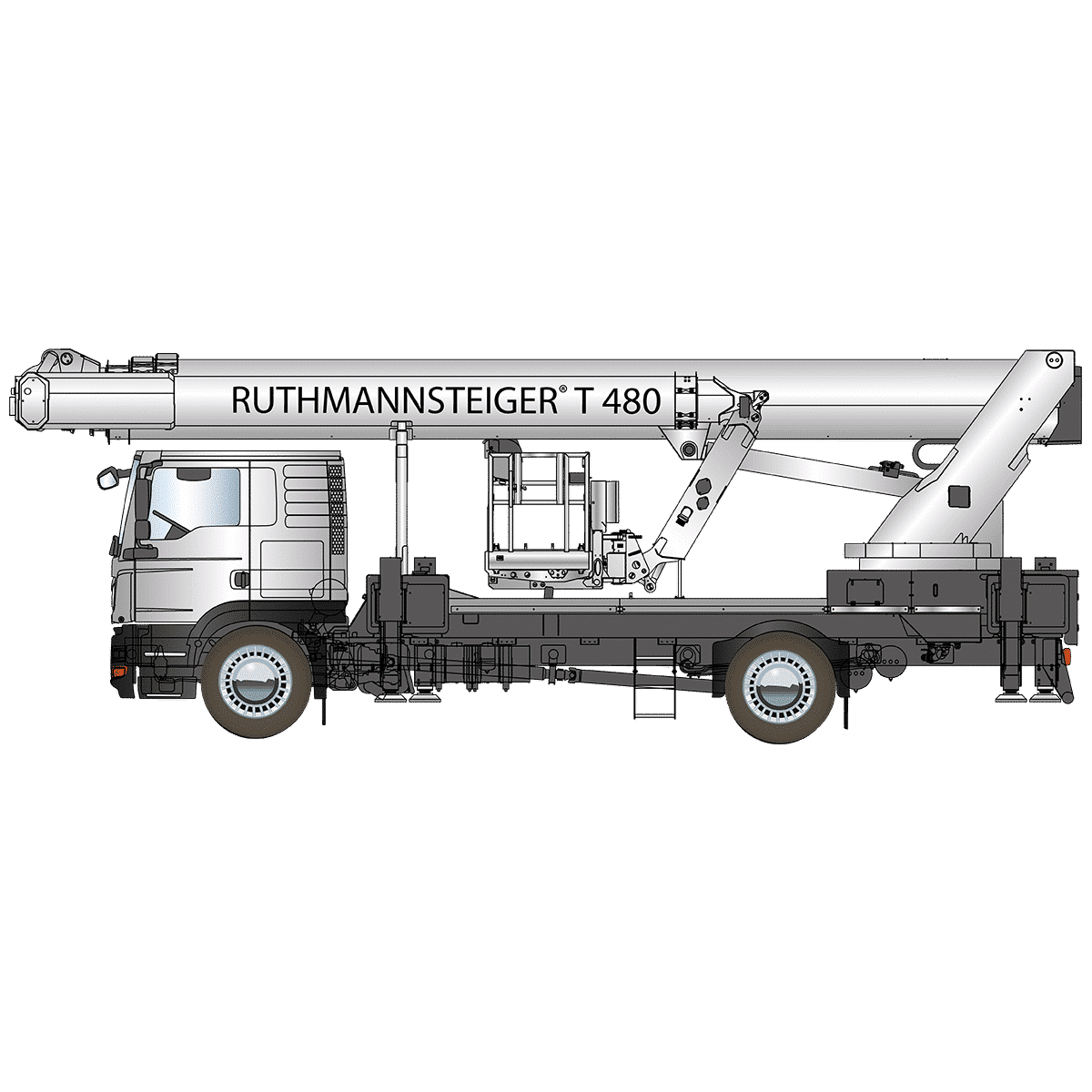 RUTHMANN T 480