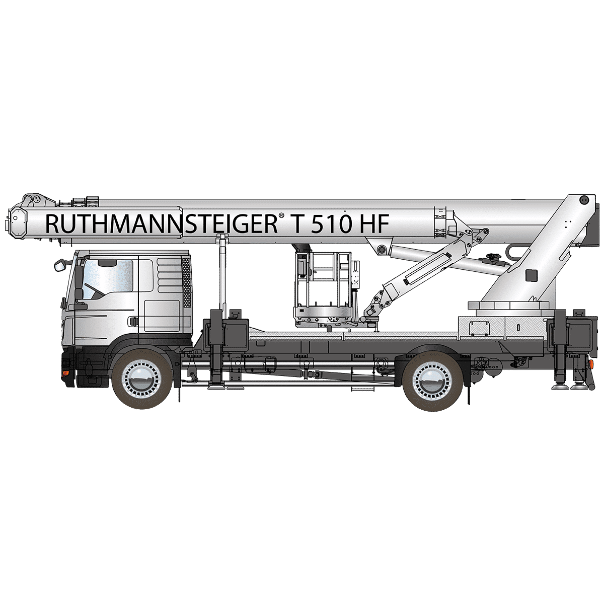 RUTHMANN T 510 HF