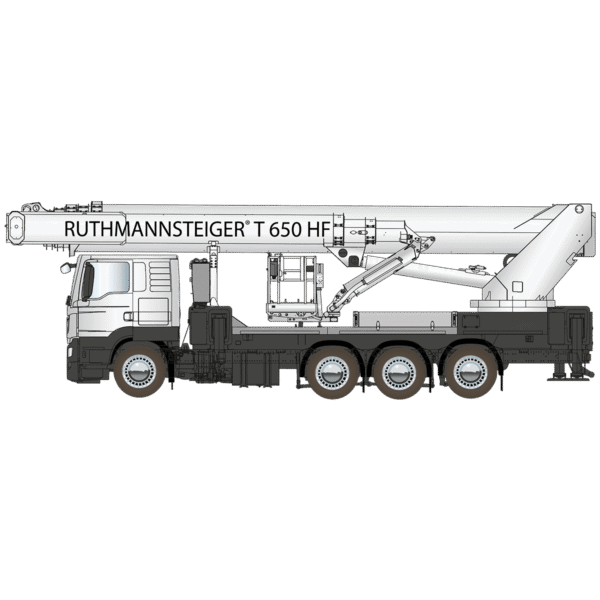 RUTHMANN T 650 HF