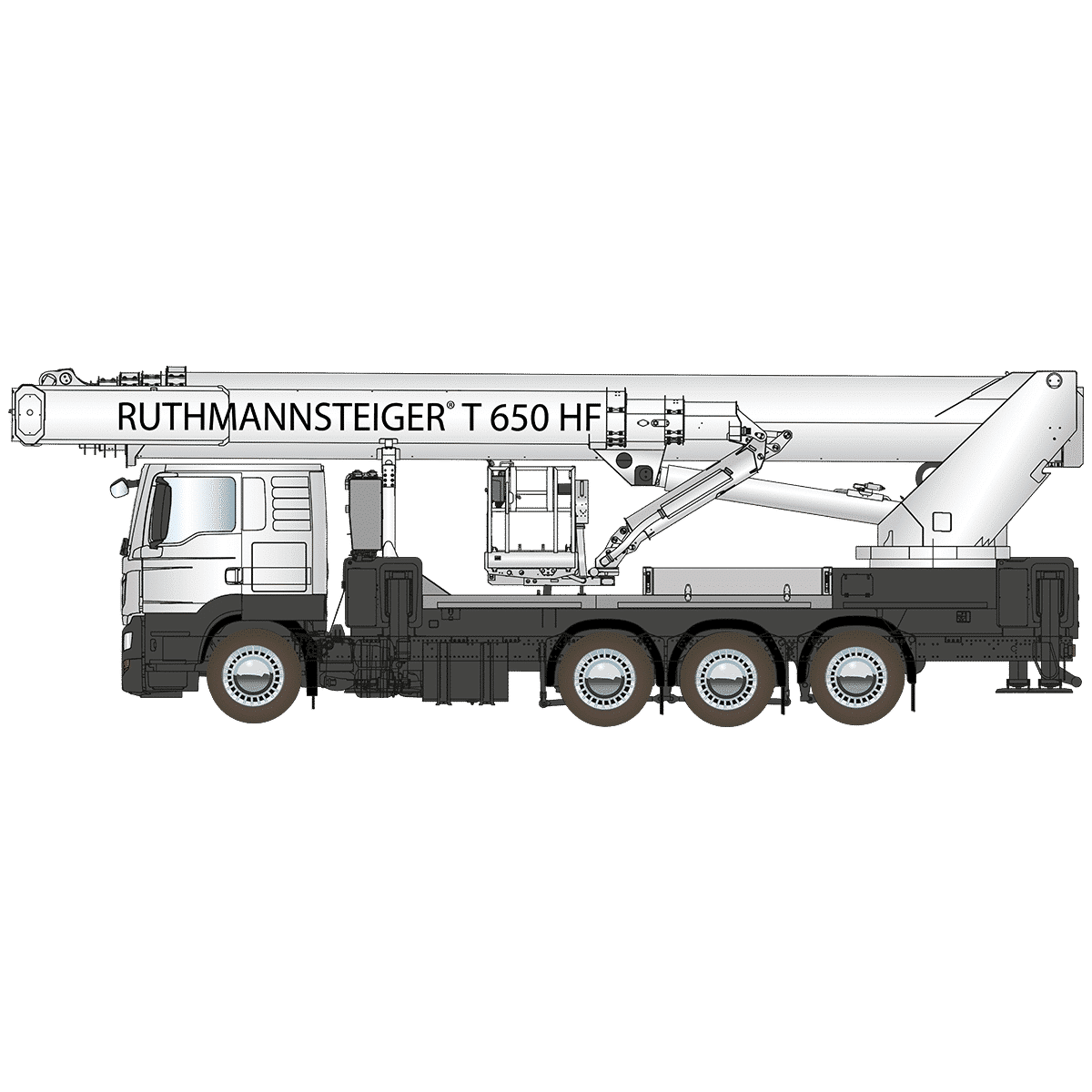 RUTHMANN T 650 HF