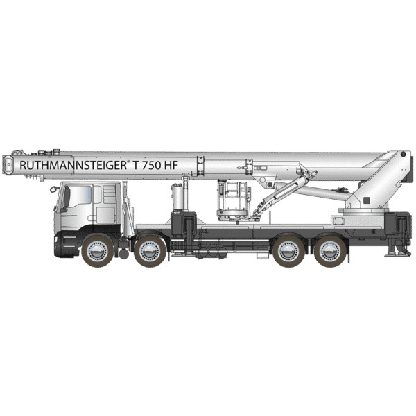RUTHMANN T 750 HF
