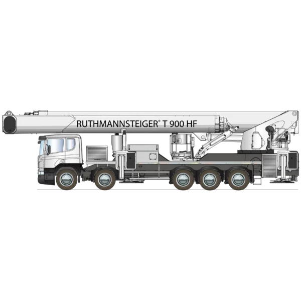 RUTHMANN T 900 HF